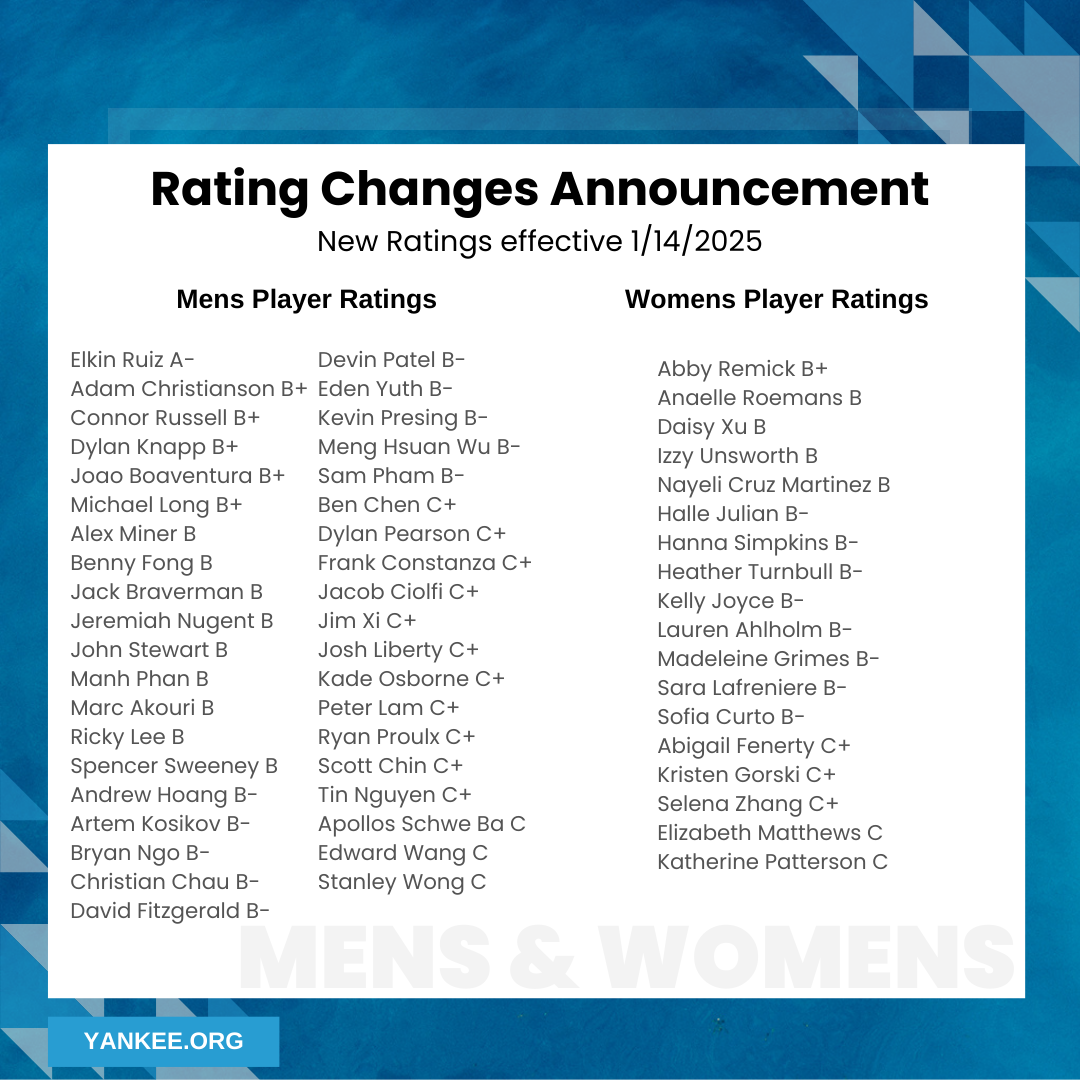 Congratulations On Your New Ratings
