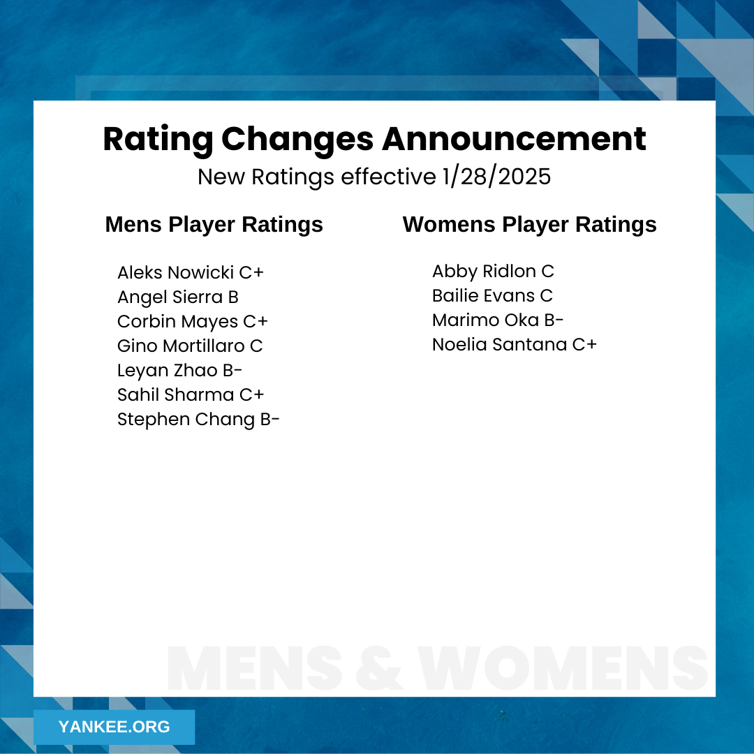 Congratulations on Your New Ratings! Effective1/28