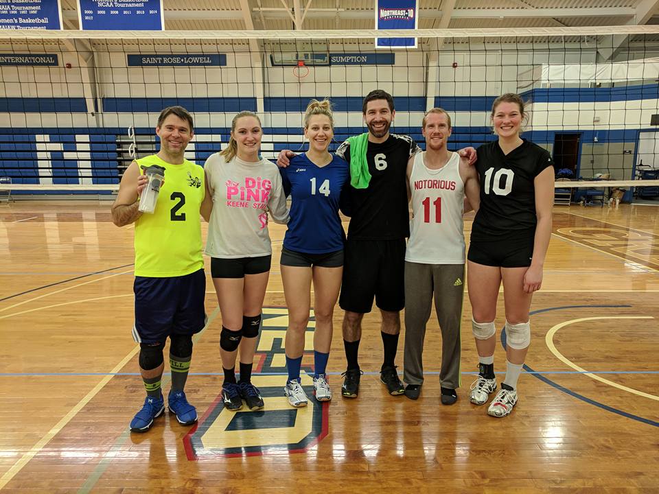 1/7/2018 RCO B Champions - Maximum Effort
