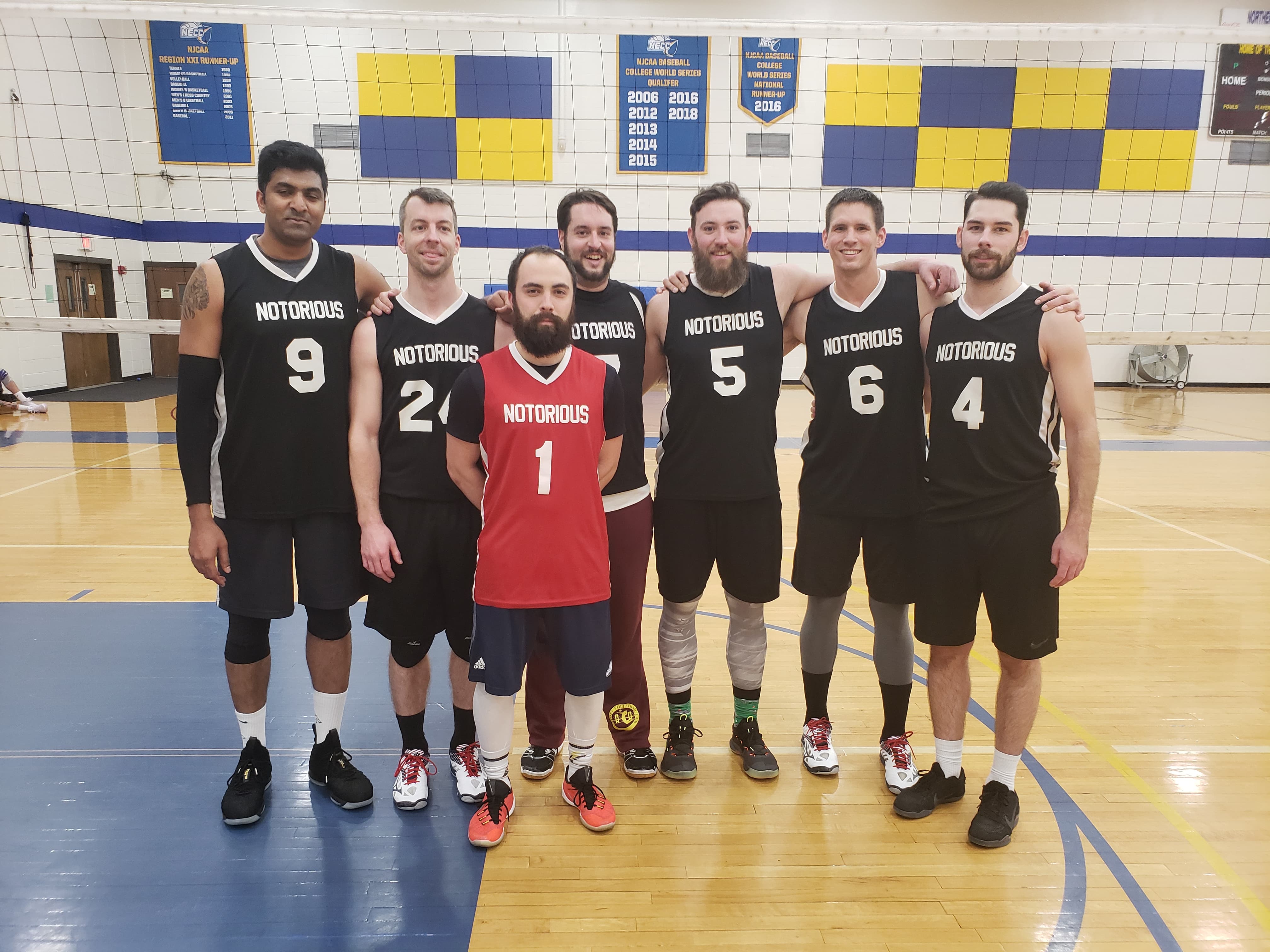 1/13/2019 MB Champions - NOTORIOUS
