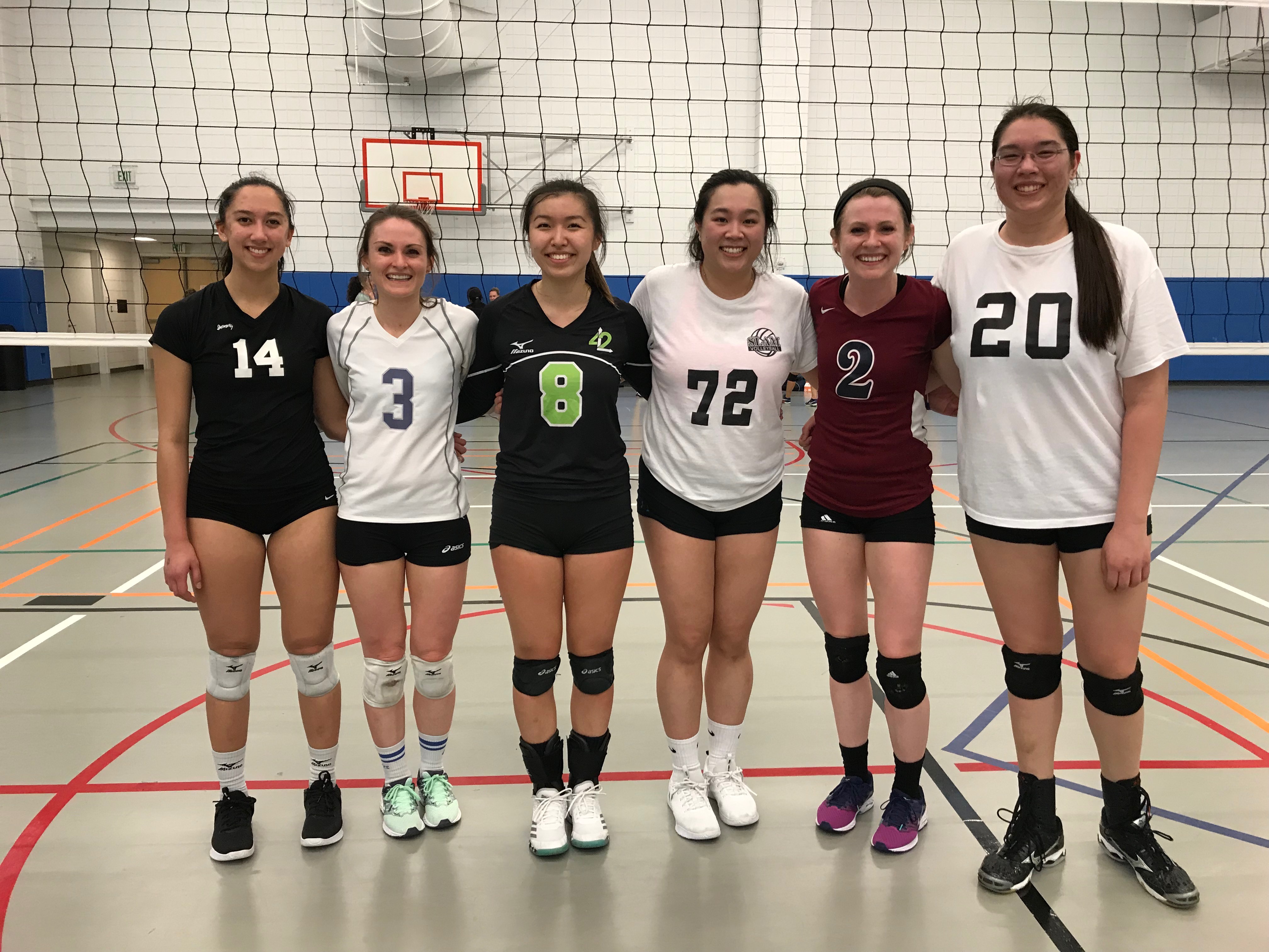4/13/2019 WB- Champions - Rising Tables