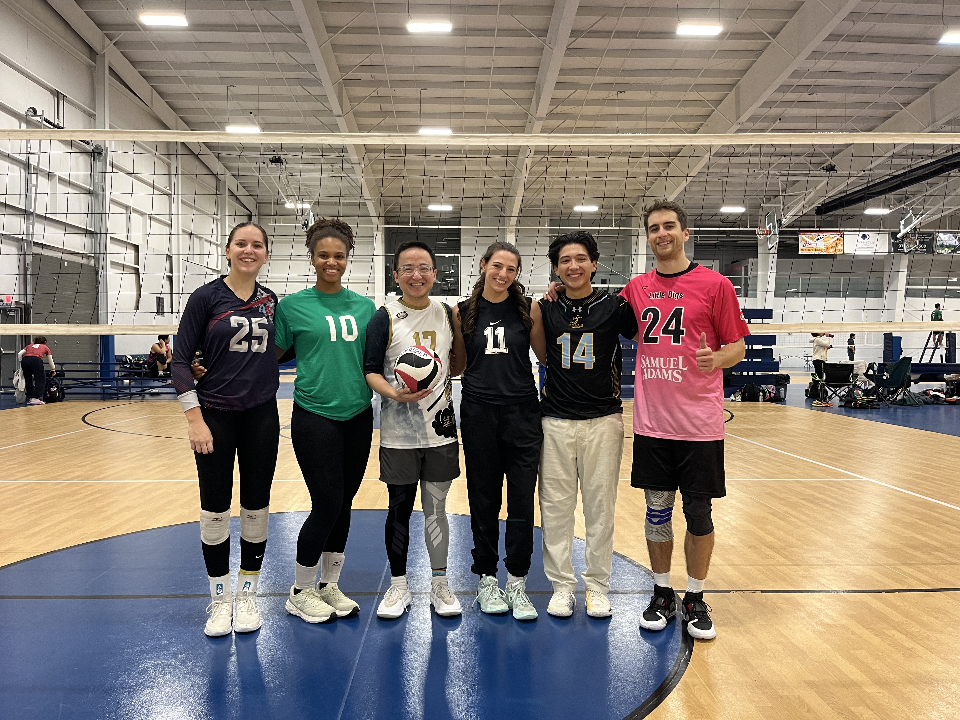 12/20/2025 Yankee RCO B- Champions - How About…This