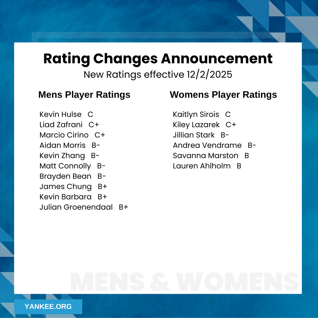 Congratulations on Your New Ratings! - Effective 12/2/25